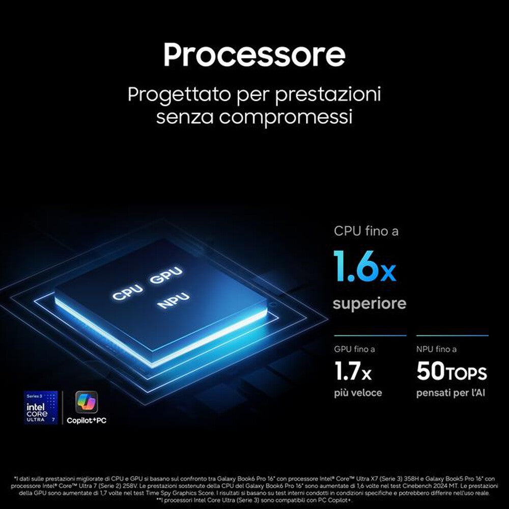 SAMSUNG GALAXY BOOK6 PRO Copilot+ PC 14" WQXGA+ AMOLED TOUCH SCREEN INTEL CORE ULTRA 7 356H RAM 32GB-SSD 1TB NVMe-INTEL GRAPHICS-WI-FI 7-WIN 11 PROF GRIGIO