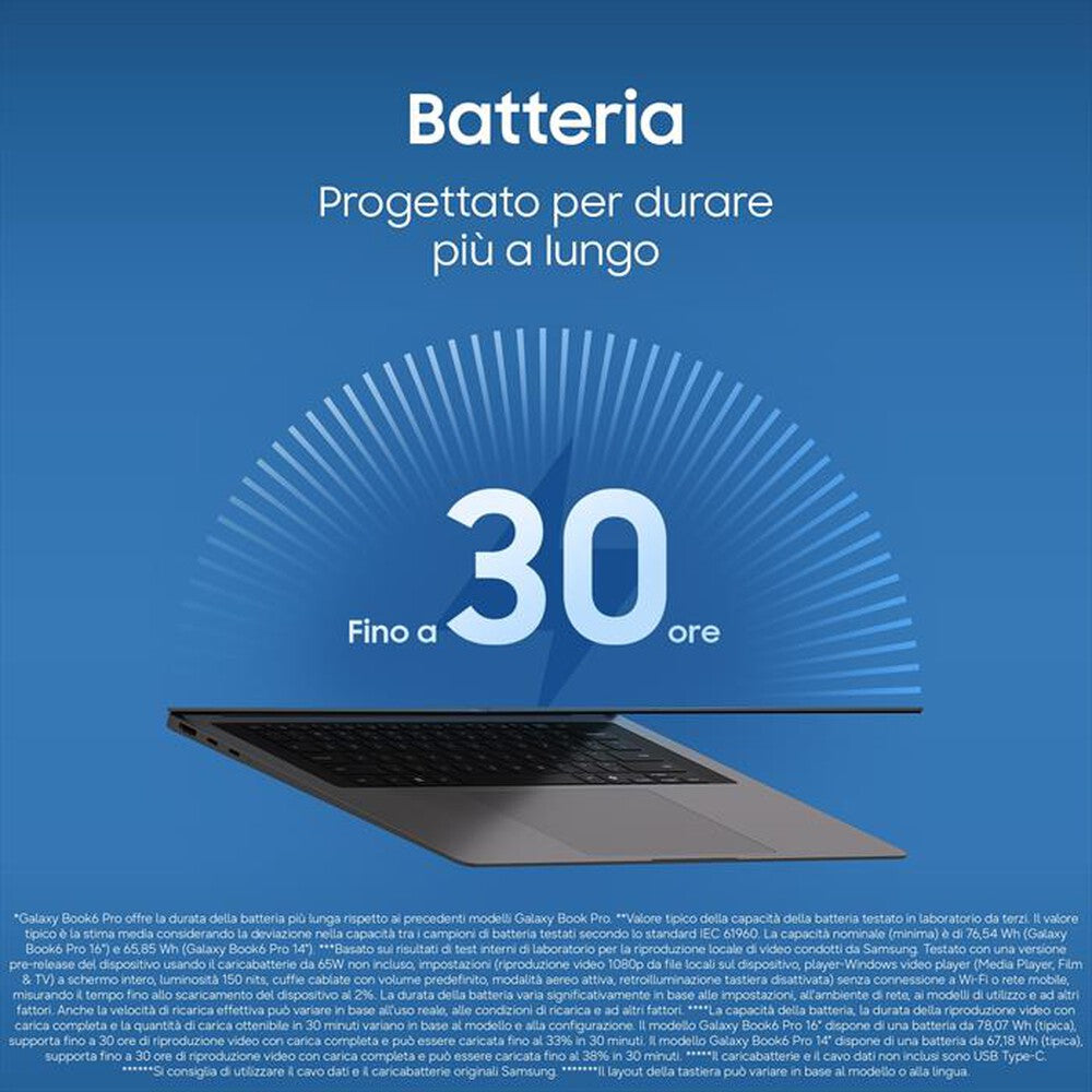 SAMSUNG GALAXY BOOK6 PRO Copilot+ PC 14" WQXGA+ AMOLED TOUCH SCREEN INTEL CORE ULTRA 7 356H RAM 32GB-SSD 1TB NVMe-INTEL GRAPHICS-WI-FI 7-WIN 11 PROF GRIGIO